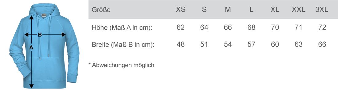 Maßtabelle Frauen Hoodie