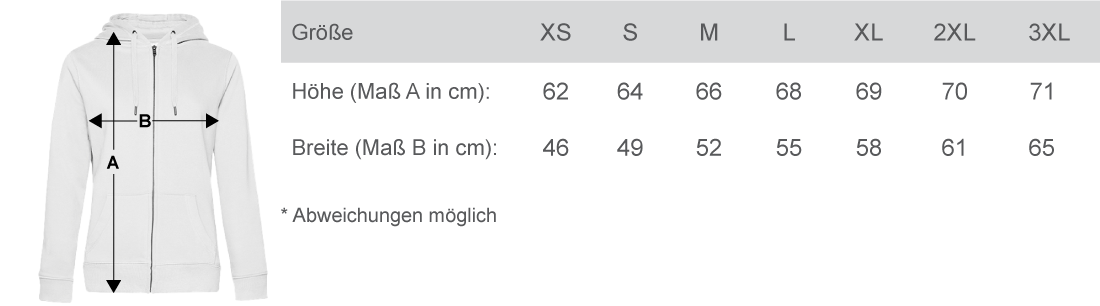Masstabelle Frauen Kapuzenjacke Queen