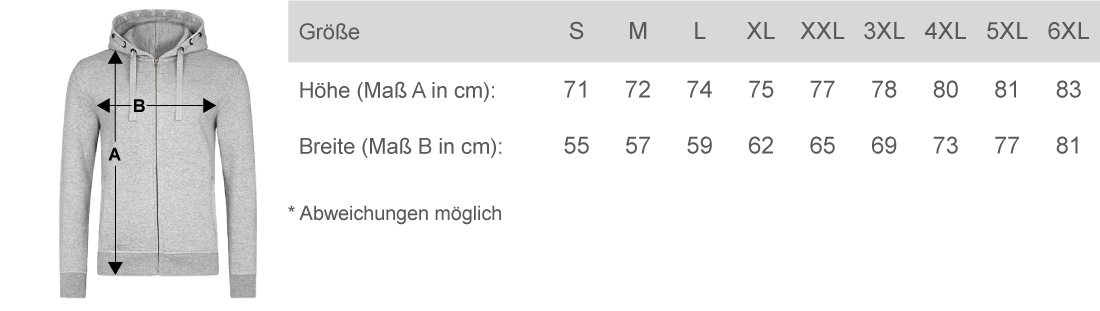 HRM Männer Premium Kapuzenjacke