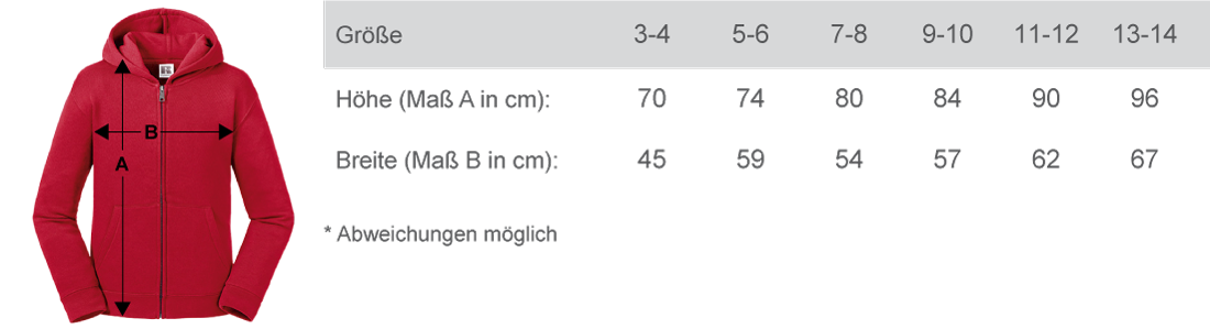 Masstabelle Kinder Kapuzenjacke Russell