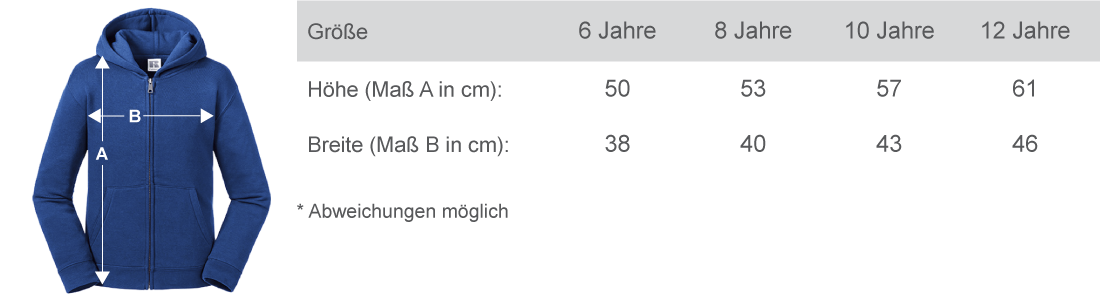 Masstabelle Kinder Kapuzenjacke SOLS