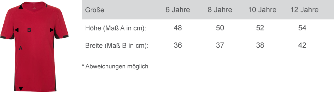 Maßtabelle Kinder Trikot