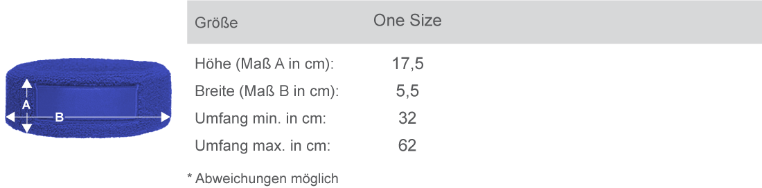 Masstabelle Kopfschweissband
