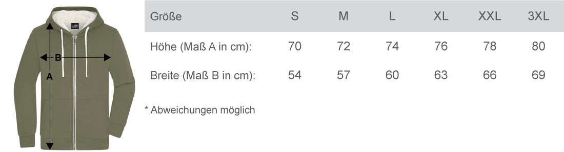 Masstabelle Maenner Kapuzenjacke JN