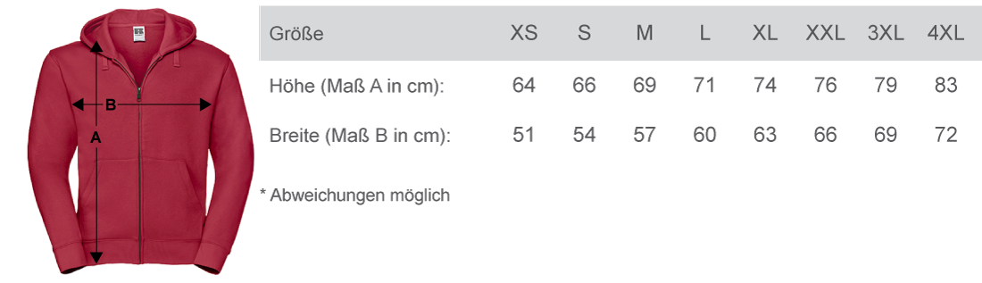 Masstabelle Maenner Kapuzenjacke Premium