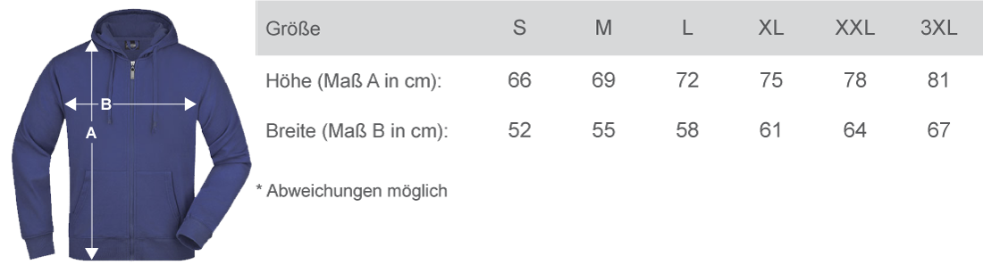 Masstabelle Maenner Kapuzenjacke